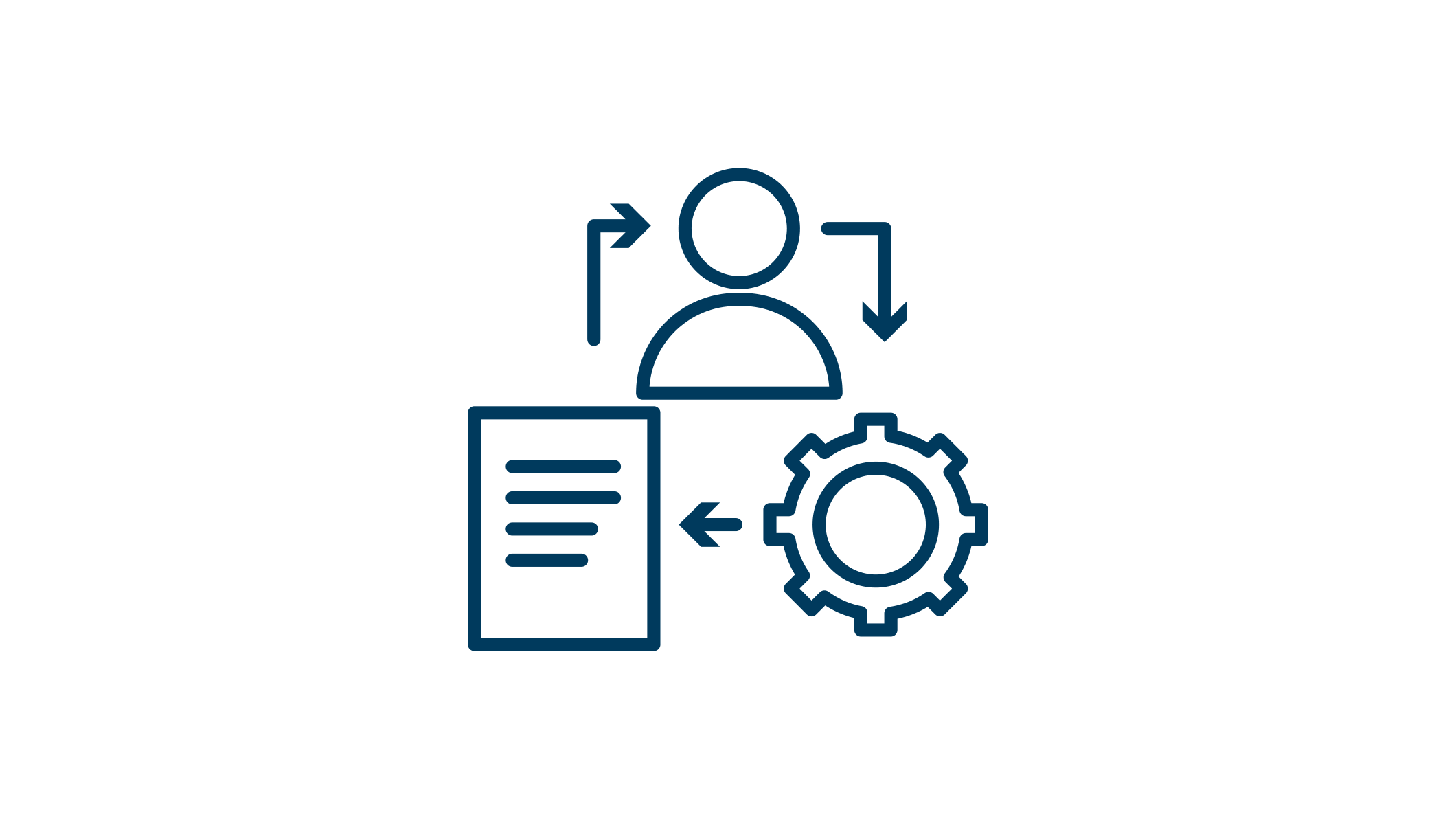 Process Design
