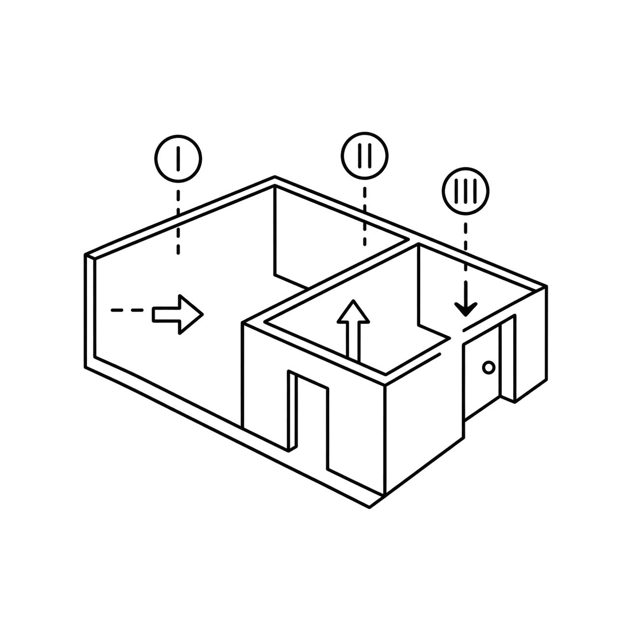 Zoning & Classification